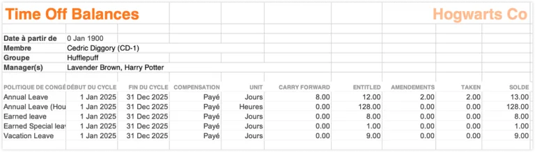 Rapport du solde de congés par membre